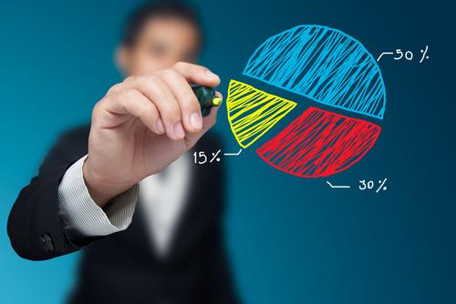 我国PVC塑料行业市场发展现状